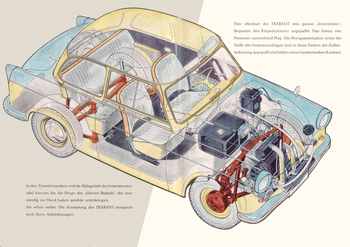 Prospekt Trabant 500 1960